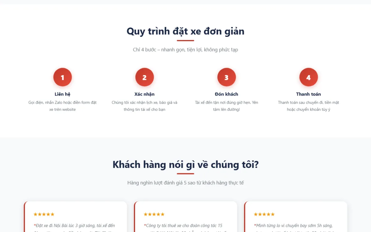 Giao diện quy trình đặt xe đơn giản của website Nhà Xe Minh Hằng