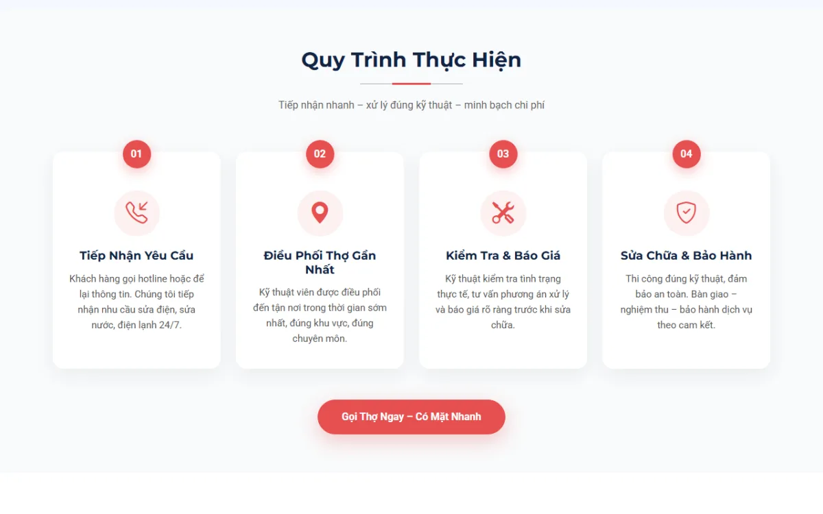 Giao diện quy trình thực hiện của website Thợ Điện 247