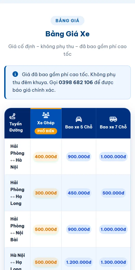 Xe ghép Hải Phòng – Hà Nội – Hạ Long trên điện thoại: bảng giá xe